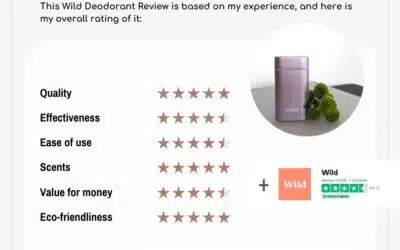 Honest Wild Deodorant Review: My First 2 Months
