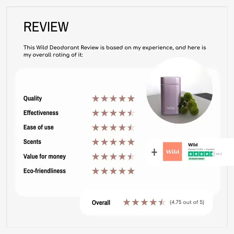 Wide deodorant review</p>
<p>#wilddeodorant<br />
#wilddeo<br />
#wilddeodorantreview<br />
#wilddeoreview<br />
