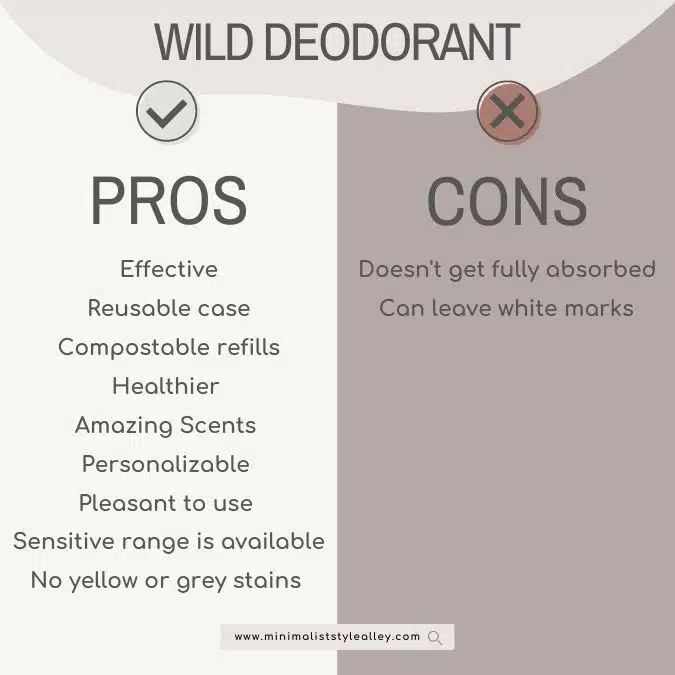 Wild Deodorant Pros and Cons</p>
<p>#WildDeodorantreview<br />
#wilddeodorantprosandcons<br />
